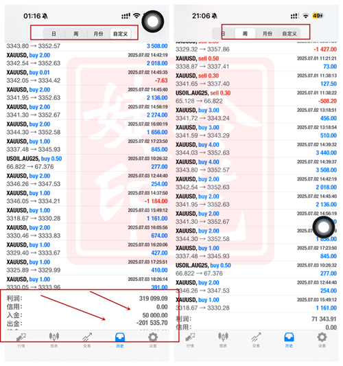 冷艺婕：7.21黄金中线多终于到达3400  原油晚间观望
