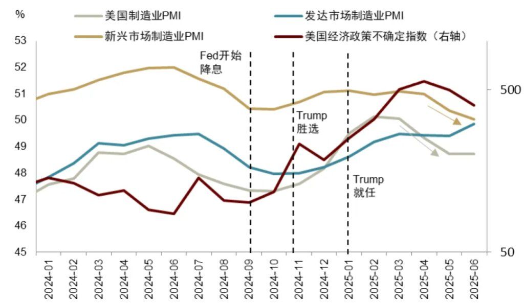 中金：渐入财政主导，布局全球水牛