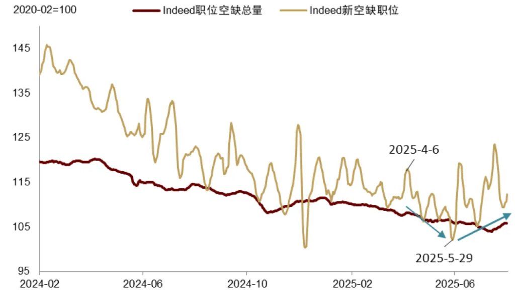 中金：渐入财政主导，布局全球水牛 - 图片4