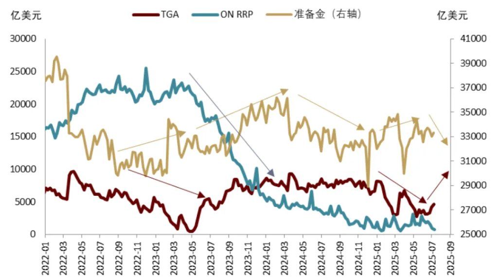 中金：渐入财政主导	，布局全球水牛 - 图片8