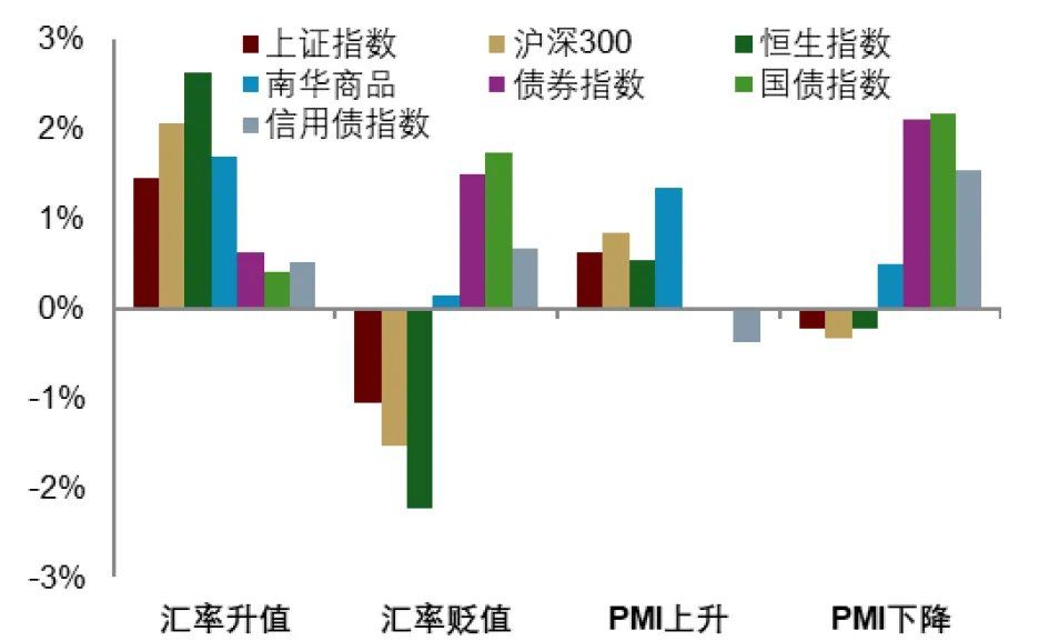 中金：渐入财政主导，布局全球水牛 - 图片13