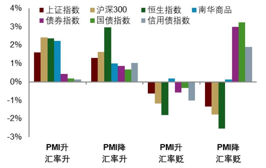中金：渐入财政主导，布局全球水牛 - 图片14