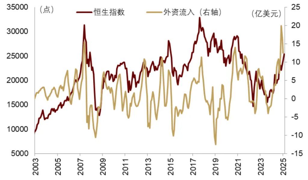 中金：渐入财政主导，布局全球水牛 - 图片18