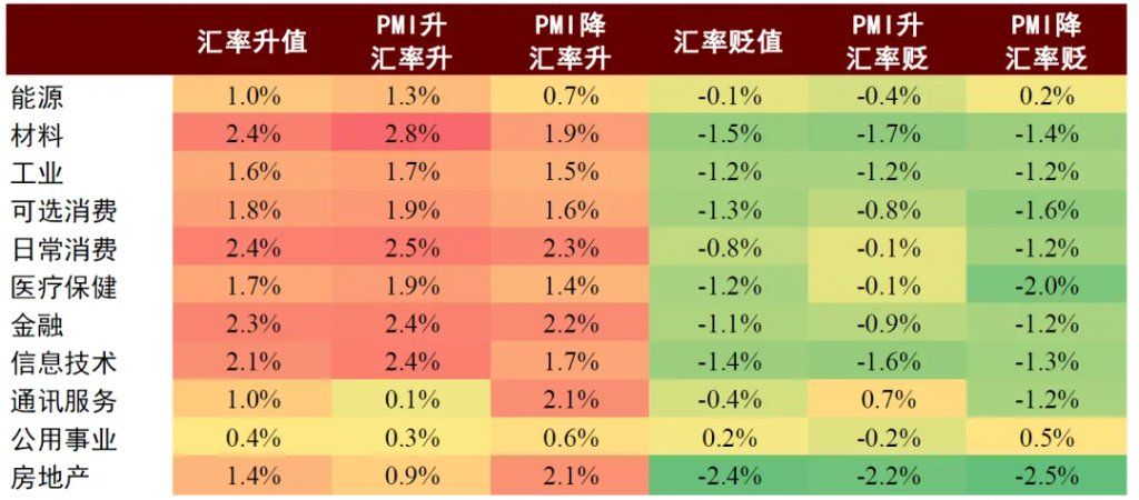 中金：渐入财政主导	，布局全球水牛 - 图片20