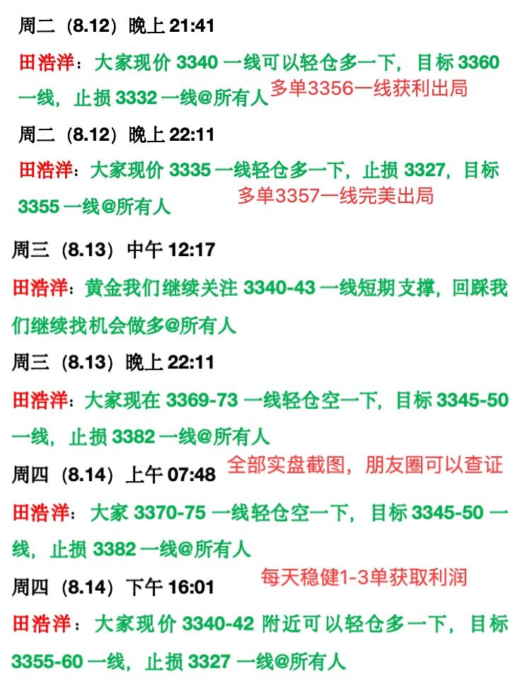田浩洋：8.14黄金晚间操作策略，区间来回把握利润