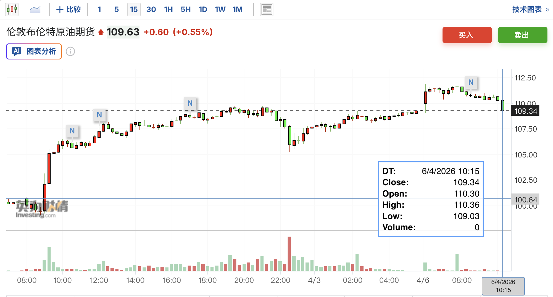 报道：伊朗问题调停者正为达成一份为期45天的停火协议进行最后努力
