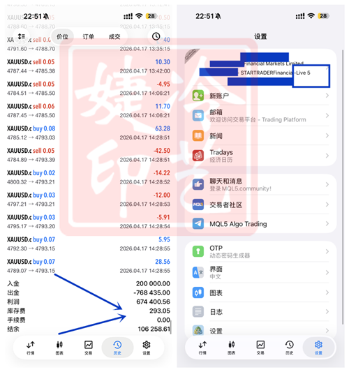 冷艺婕：4.18黄金周初看4900临界点 原油下方找支撑-img